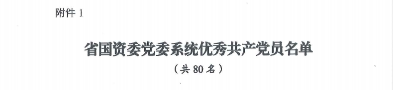 喜报！“两优一先”，他们获表彰